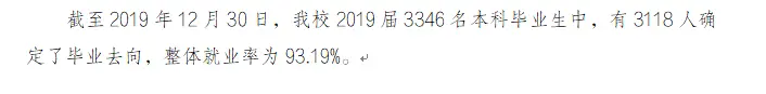 四川外国语学院的就业率和就业前景如何（来源2021年就业质量报告）。.png